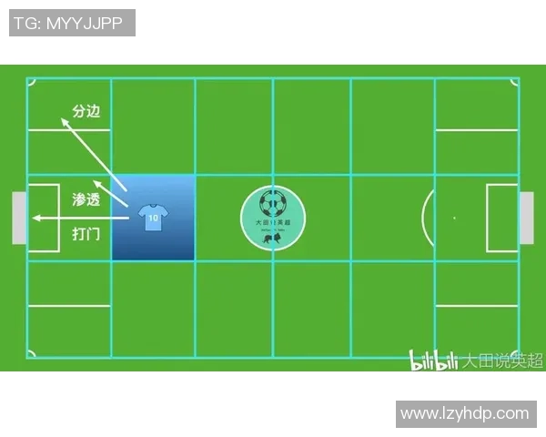 上海排球队边路渗透战术解析与深度剖析 上海排球队边路渗透战术解析与深度剖析