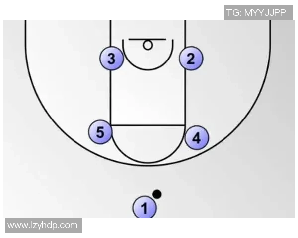 上海篮球队区域防守分析:优劣势及对比赛结果的影响探讨 上海篮球队区域防守分析:优劣势及对比赛结果的影响探讨