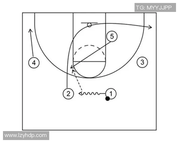 上海篮球队进攻体系解析:战术布局与球员配合的完美结合 上海篮球队进攻体系解析:战术布局与球员配合的完美结合