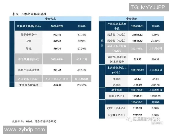 上海羽毛球队防守策略分析与成效评估探讨 上海羽毛球队防守策略分析与成效评估探讨