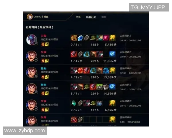 从零开始掌握英雄联盟心理素质提升技巧与实战策略全解析 从零开始掌握英雄联盟心理素质提升技巧与实战策略全解析