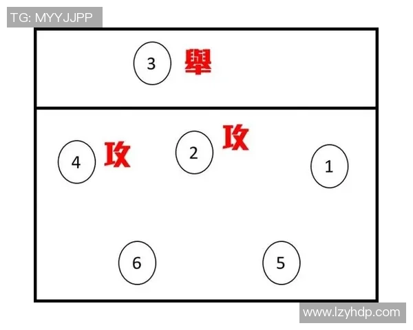 成都排球队在邀请赛中的战术表现分析与点评探讨