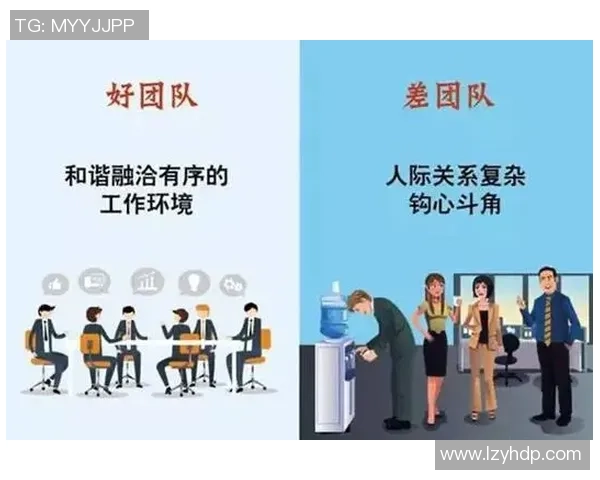 广州极限运动队意识对比分析探讨团队文化与个人表现的关系 广州极限运动队意识对比分析探讨团队文化与个人表现的关系