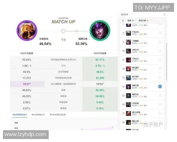 深入分析FPX战队的控制型打法及其战术精髓