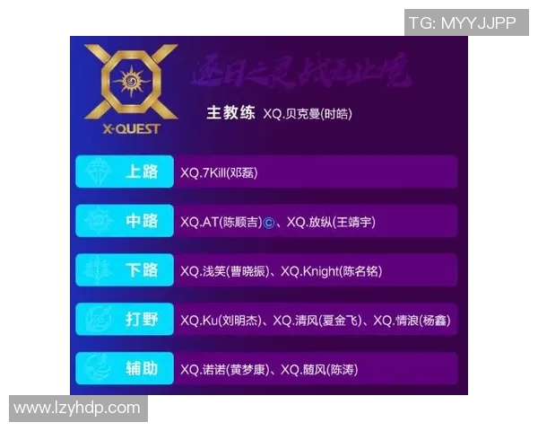 王者荣耀深度解析:JDG战队团队协作的成功秘诀与实战策略 王者荣耀深度解析:JDG战队团队协作的成功秘诀与实战策略